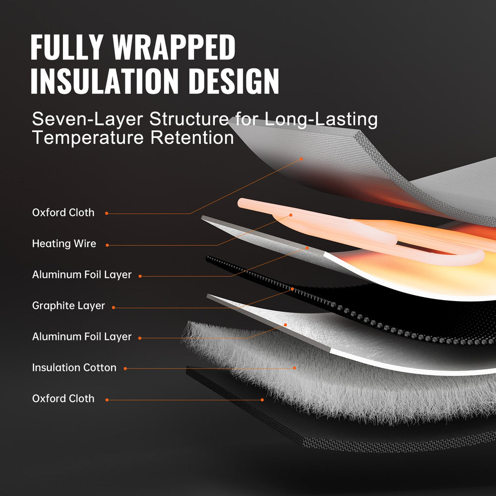 Vevor Drum Heater 55 Gallon Metal 0-145°F Adjustable with Independent Thermostat 1300W New