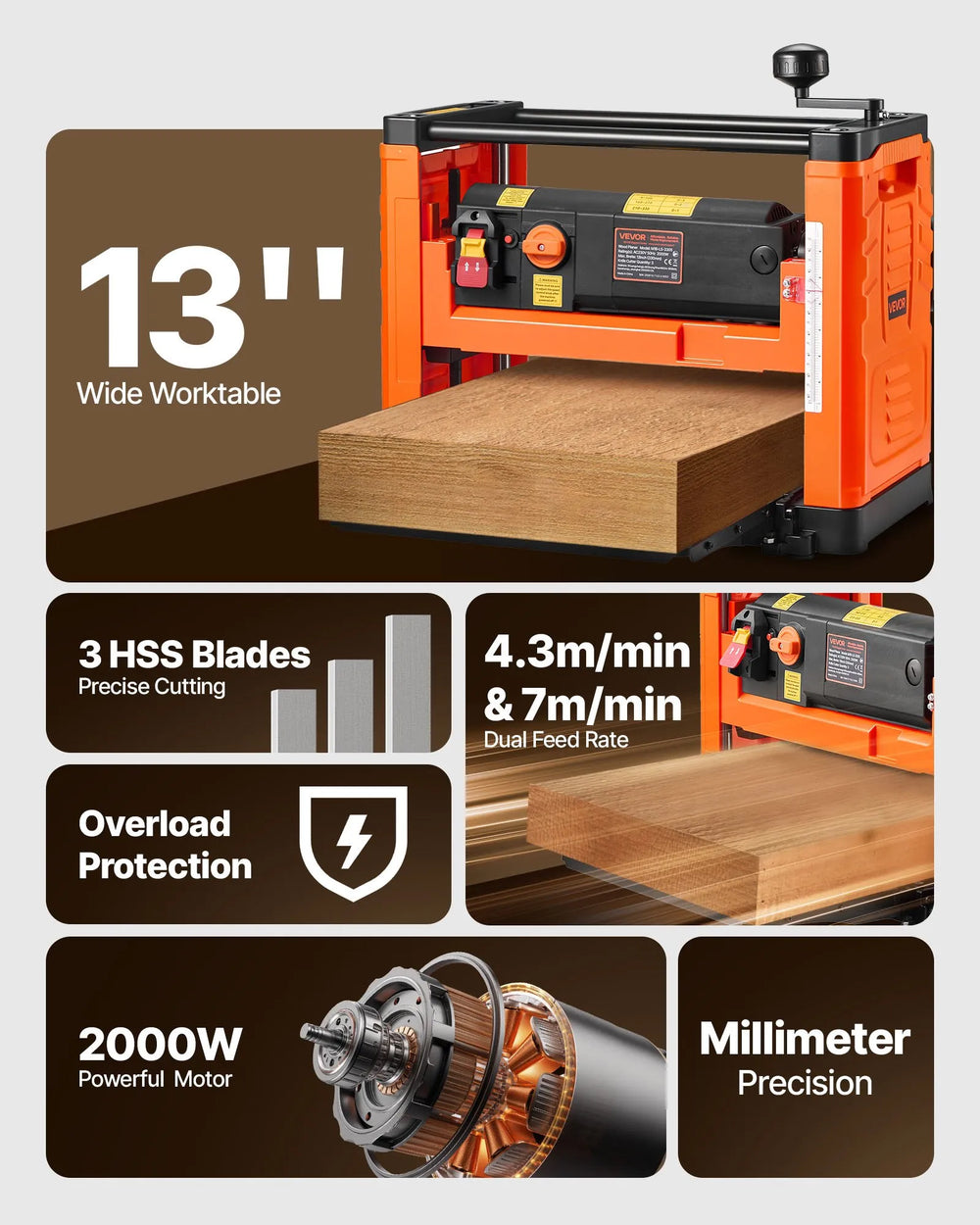 Vevor Thickness Planer 3-Blade 13 in. Width Two Speed Dual Rollers 2000W New