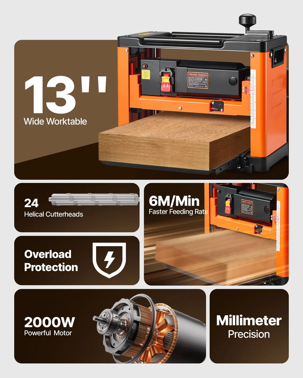 Vevor Wood Thickness Planer 13" Worktable with Spiral-Style Cutterhead 23500 RPM 2000W New