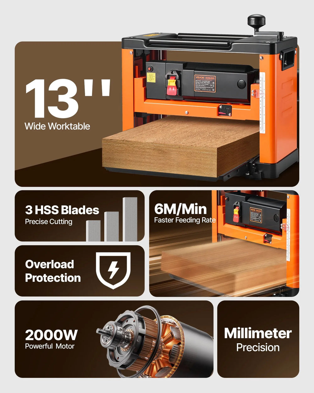 Vevor Wood Thickness Planer 13" Worktable 3 Blade Single Speed 2000W New