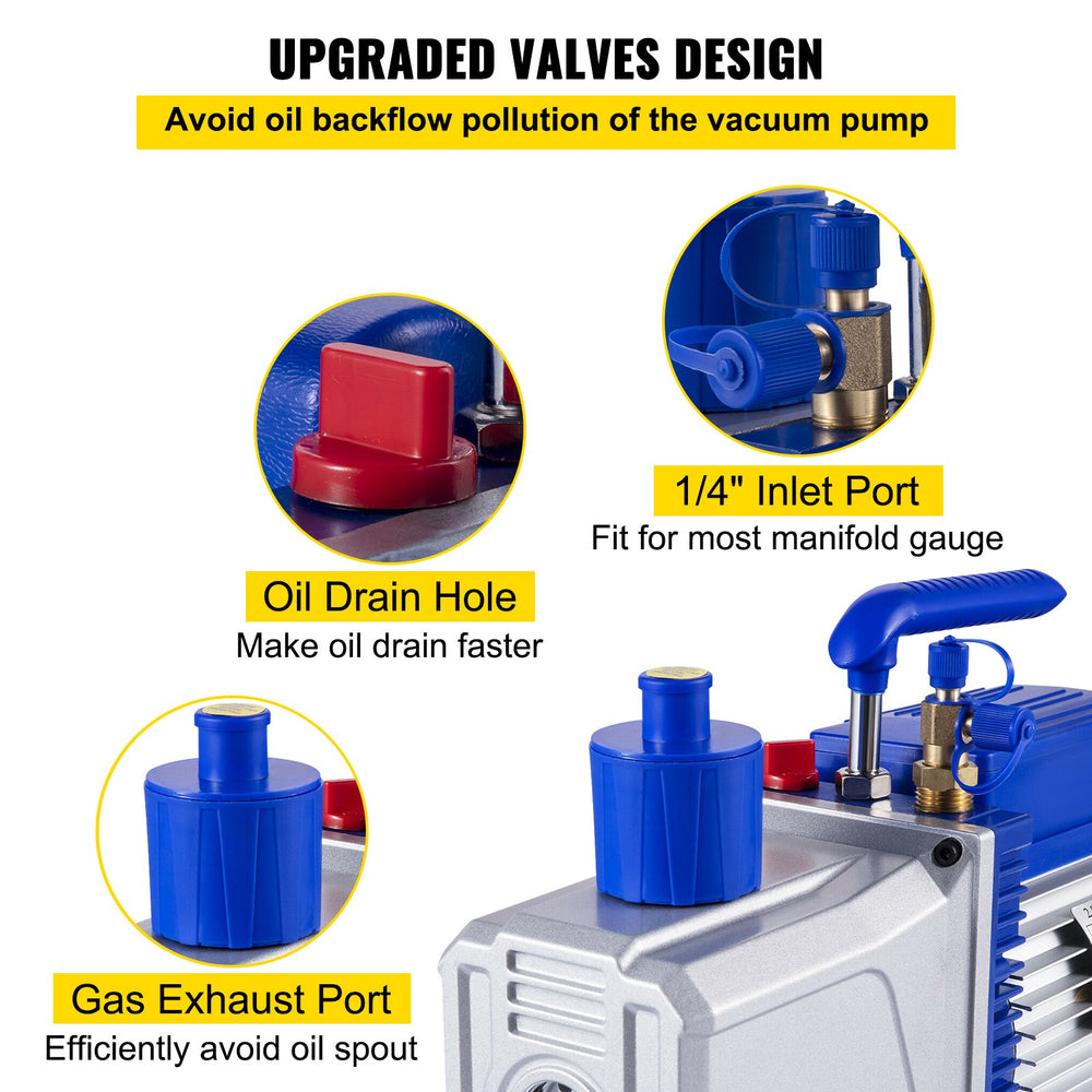Vevor Vacuum Pump Two-Stage 10CFM 1HP 3x10-1Pa Portable New