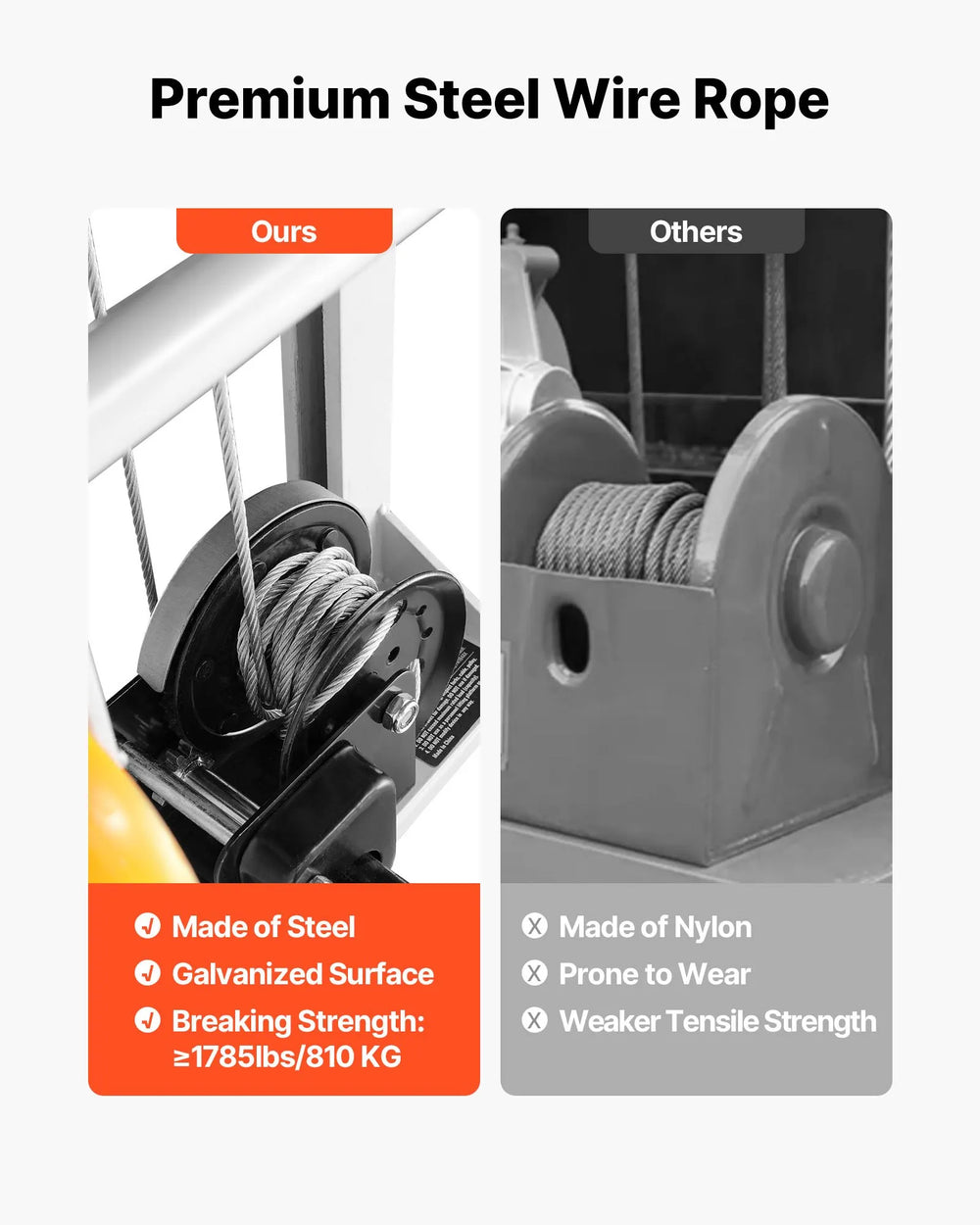 Vevor Material Lift Winch Stacker 400 lbs Capacity 51.1" Max Lift with Wheels New