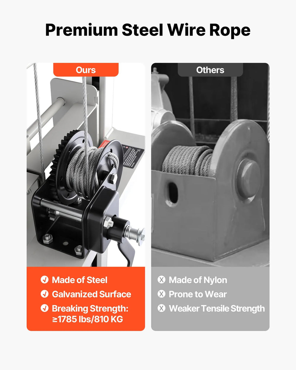 Vevor Material Lift Winch Stacker 70" Lift Height 550 lbs Capacity New