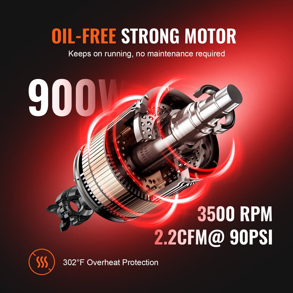 Vevor Air Compressor 4.8 Gallon 900W 2.2CFM @ 90PSI Ultra Quiet Oil-Free New