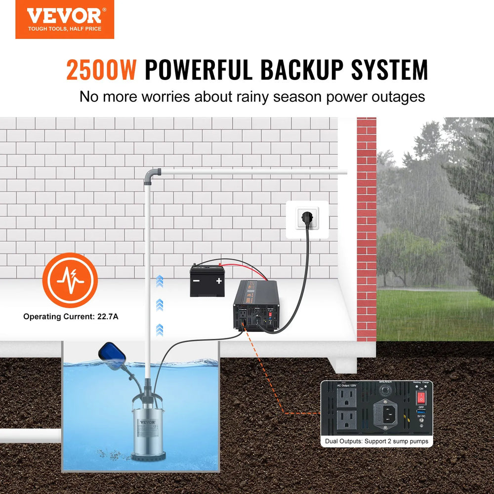 Vevor Sump Pump Battery Backup Inverter LCD Display 20A 2500W New