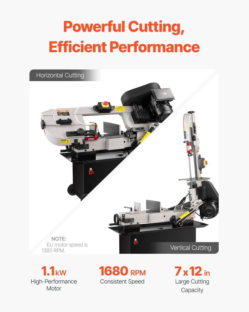 Vevor Metal Band Saw Horizontal & Vertical Cutting 7" x 12" Variable Speed 1100W New
