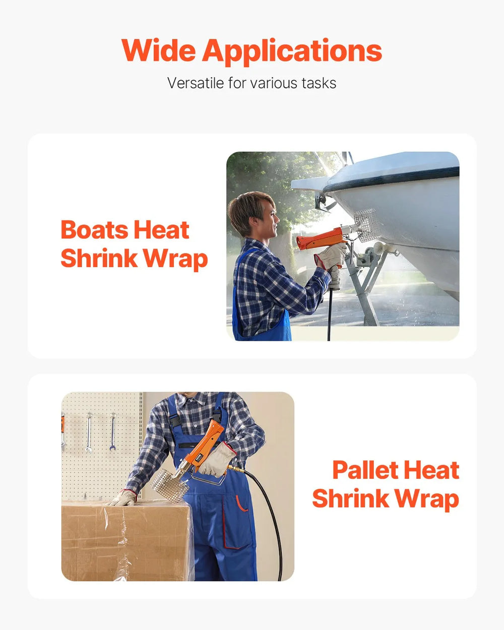 Vevor Propane Heat Gun 187,660 BTU with Regulator and Carry Case New