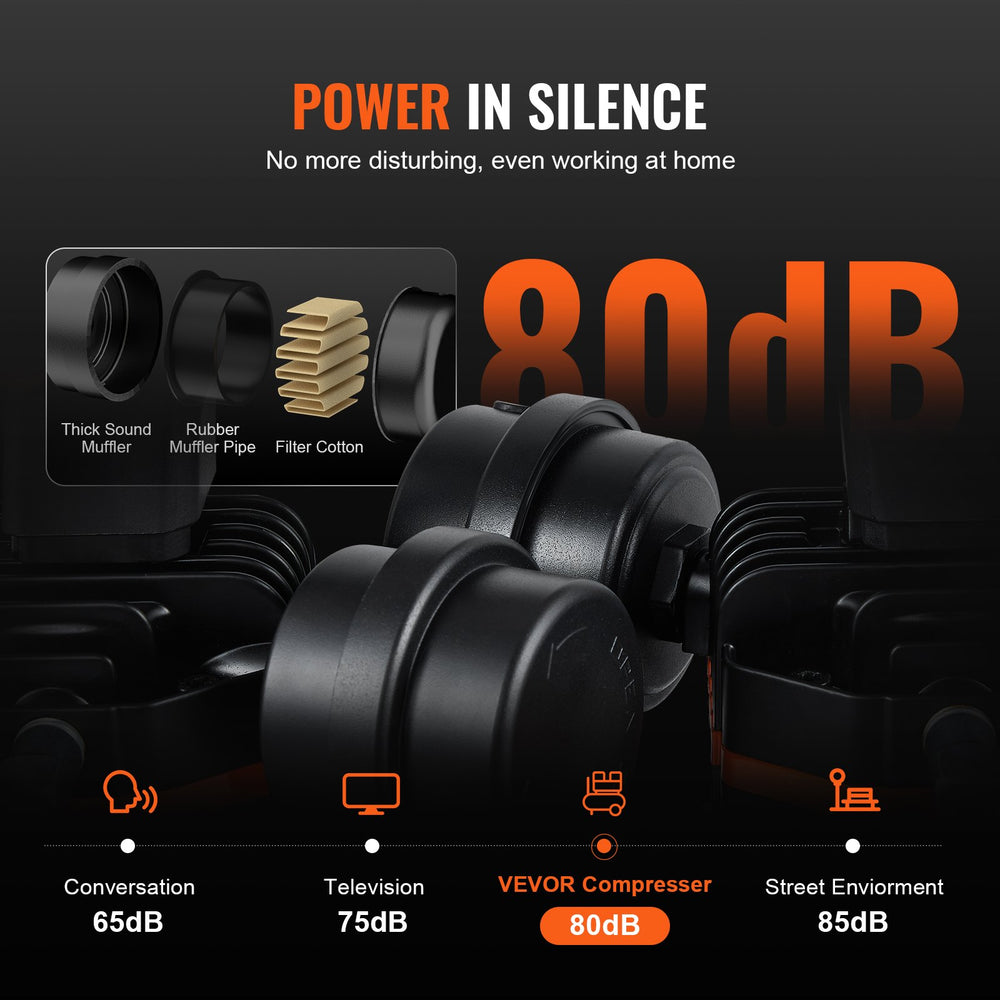 Vevor Air Compressor 8 Gal. Max 120 PSI Oil-Free Horizontal Compact Portable New