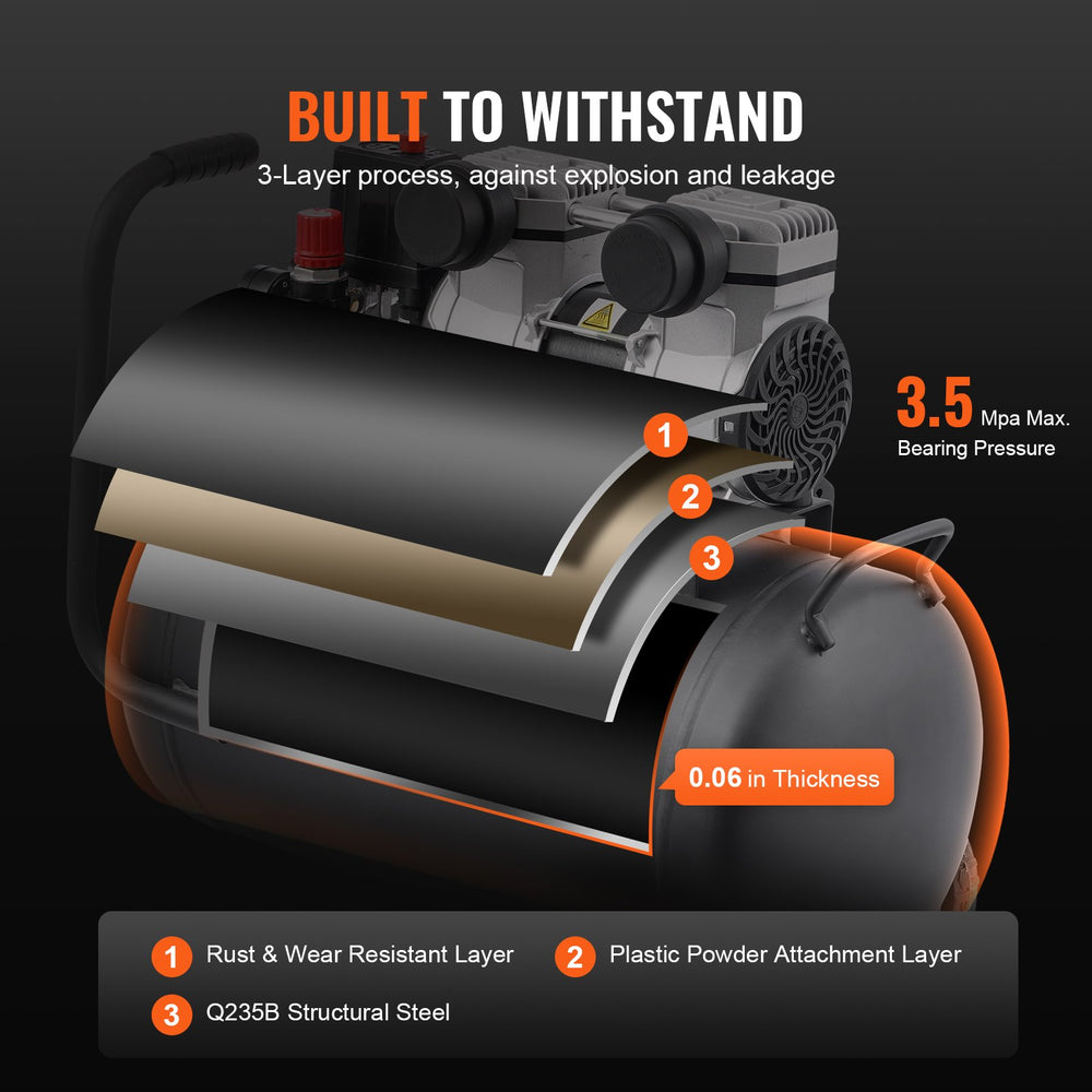 Vevor Air Compressor 8 Gal. Max 120 PSI Oil-Free Horizontal Compact Portable New