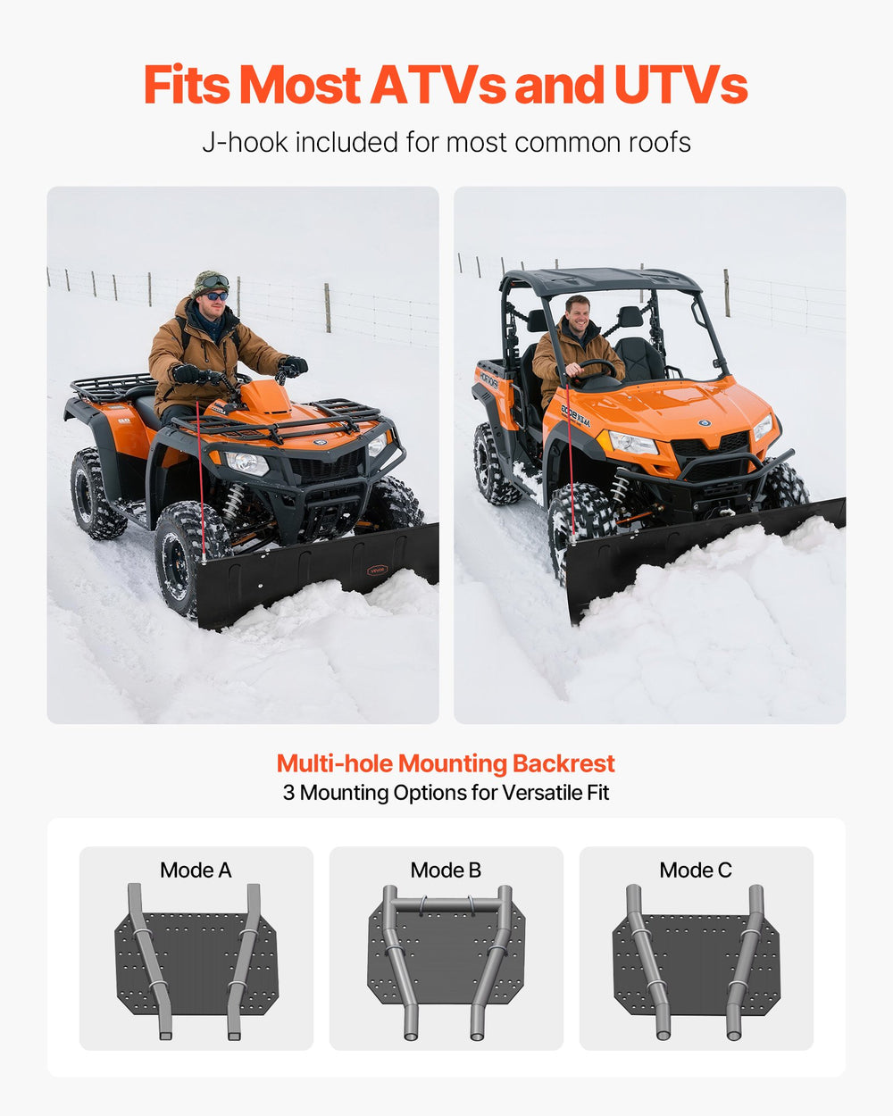 Vevor Snow Plow Kit 43"/60" Width Adjustable Blade Universal Mount for UTV New
