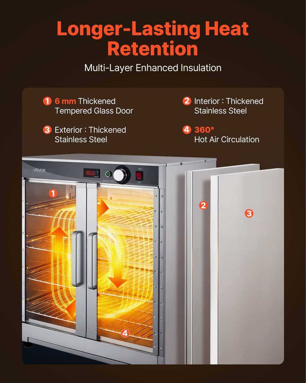 Vevor Electric Hot Box Food Warmer 5-Tier 80-185°F with Water Tray Double Door 750W New