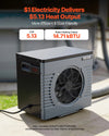 Vevor Pool Heat Pump 14,710 BTU Heating & Cooling Dual Mode for Above Ground 3,962 Gal. New