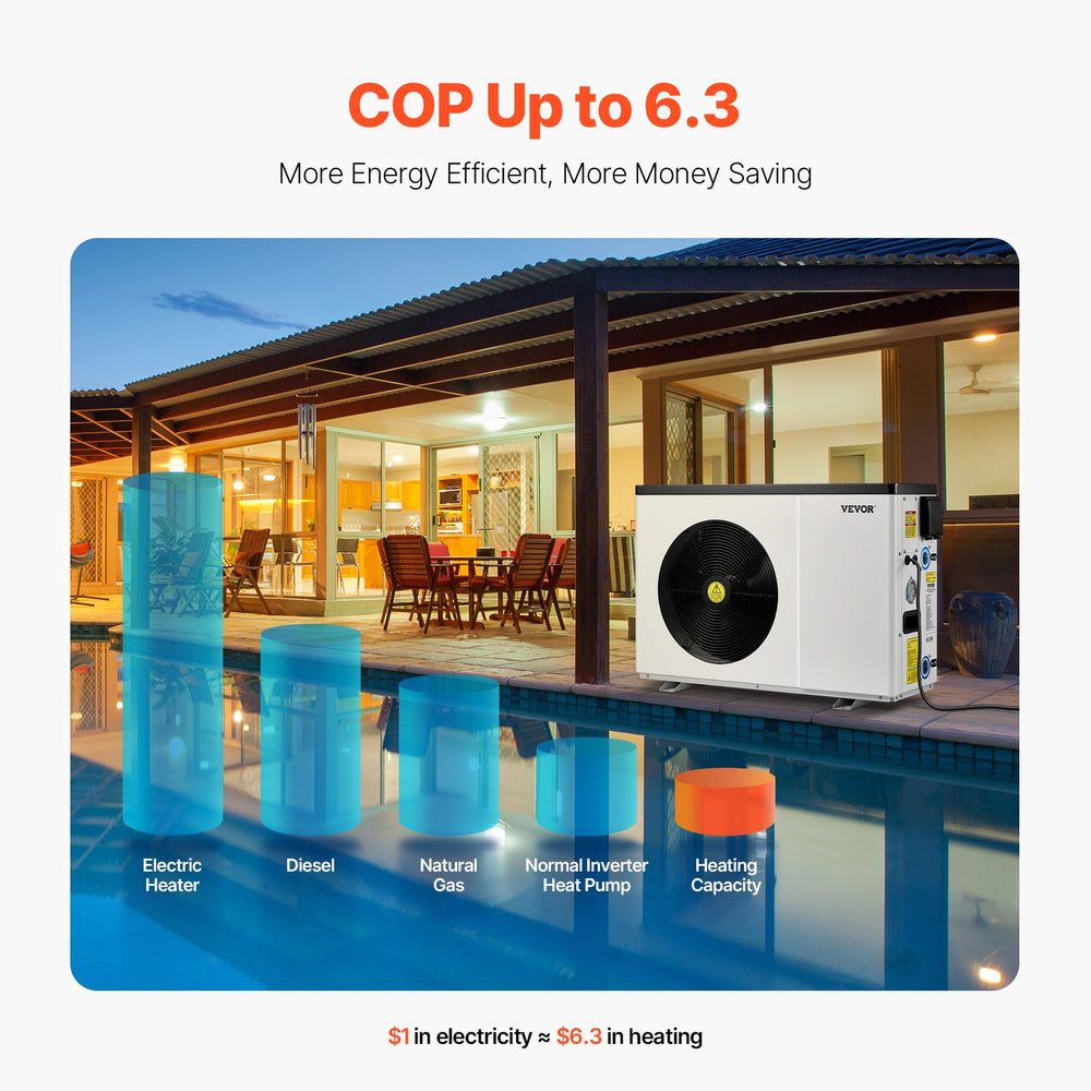 Vevor Electric Pool Heat Pump 22,250 BTU for Above/In-Ground Pools New