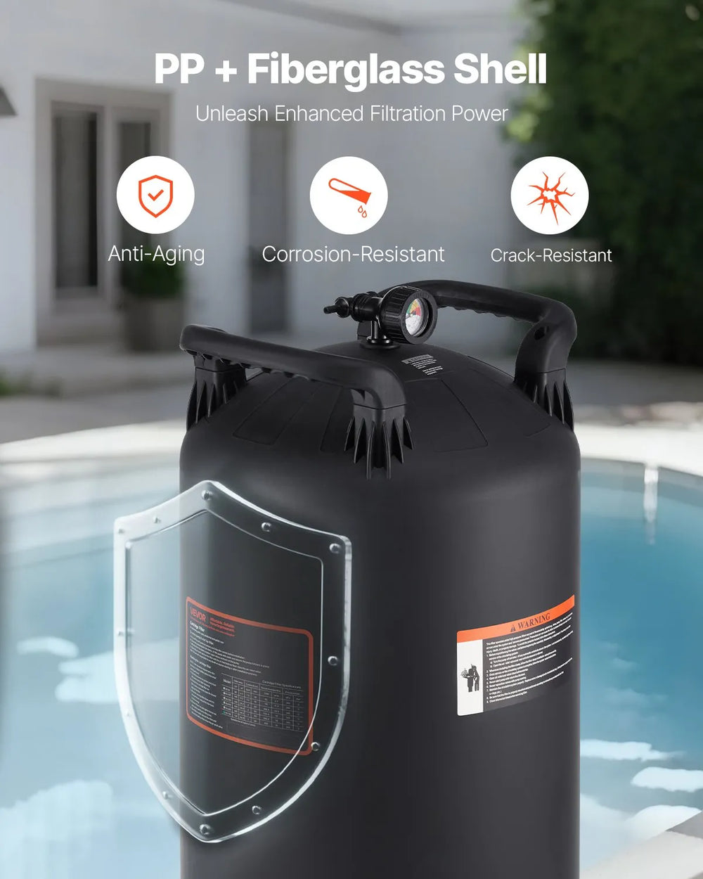 Vevor Pool Cartridge Filter High Flow 21,000 GPH Cleaning System 725 sq. ft New