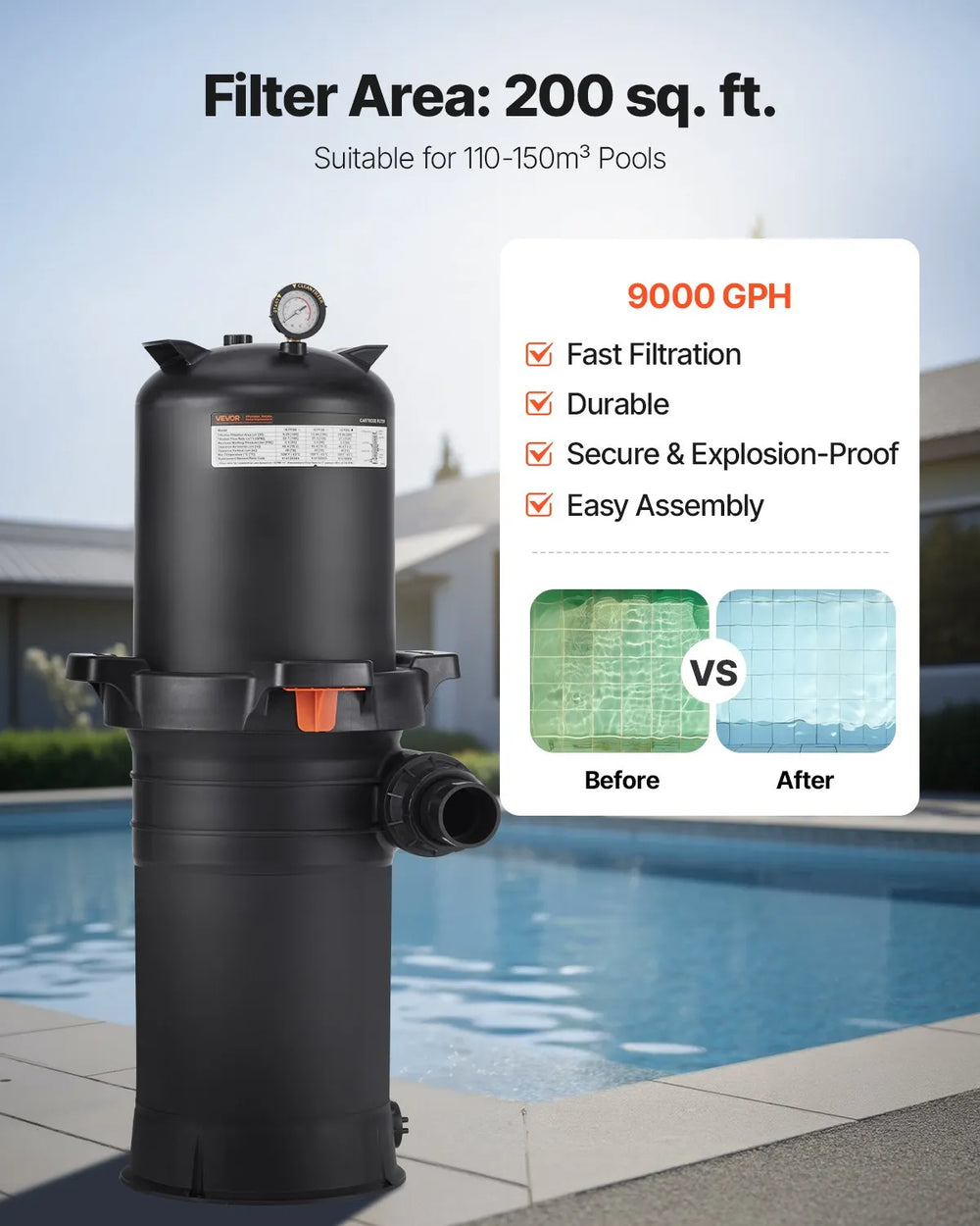 Vevor Cartridge Pool Filter with Valve 9,000 GPH Cleaning System 200 sq. ft New
