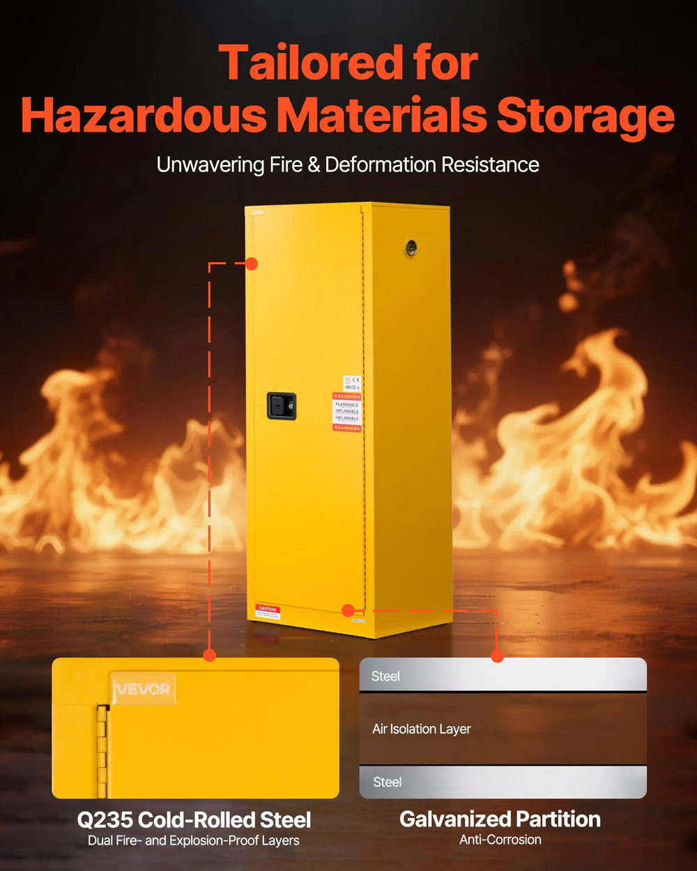 Vevor Flammable Safety Cabinet 23 Gallon 23.2" x 18.1" x 65" with Adjustable Shelf New