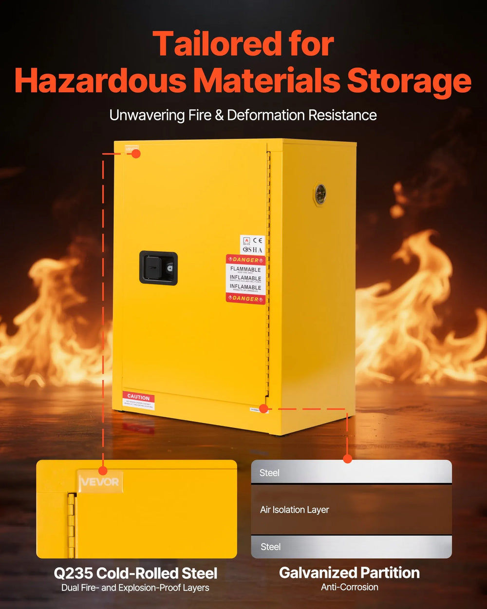 Vevor Flammable Safety Cabinet 13 Gallon 23.2" x 18.1" x 35.4" with Adjustable Shelf New