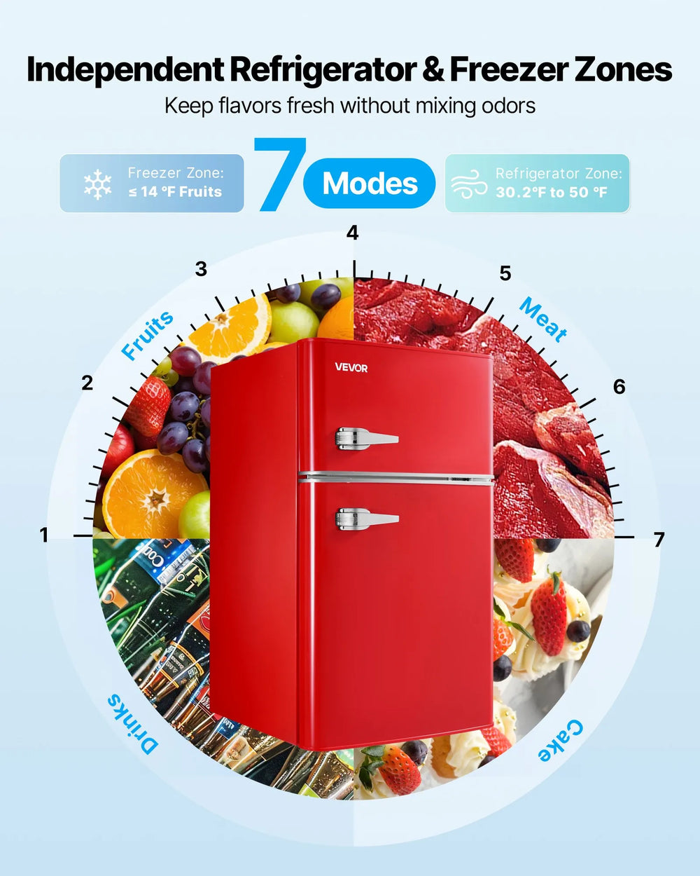 Vevor Mini Fridge with Freezer 3.2 Cu. Ft with Adjustable Temperature New