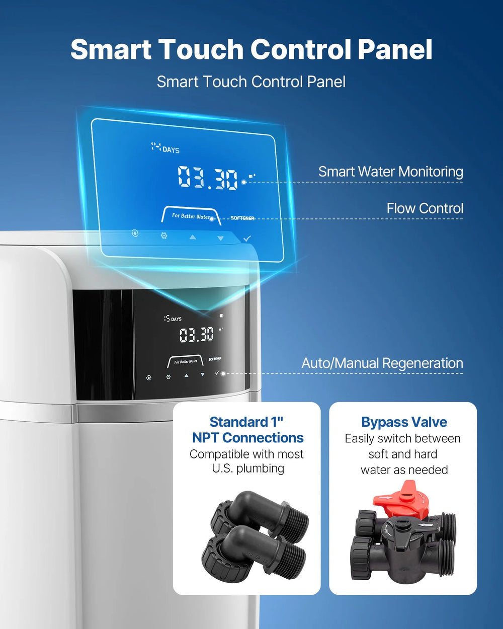 Vevor Water Softener Whole House System 40,000 Grains with Automatic Touch Panel New