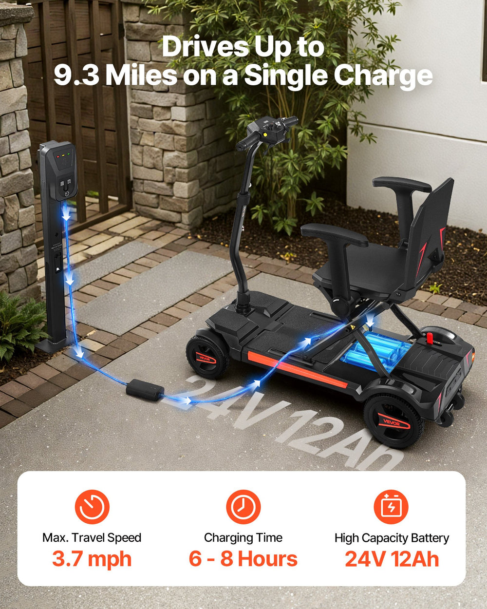 Vevor Mobility Scooter 4 Wheel Manual Folding 24V 3.7 MPH 9.3 Mile Range New