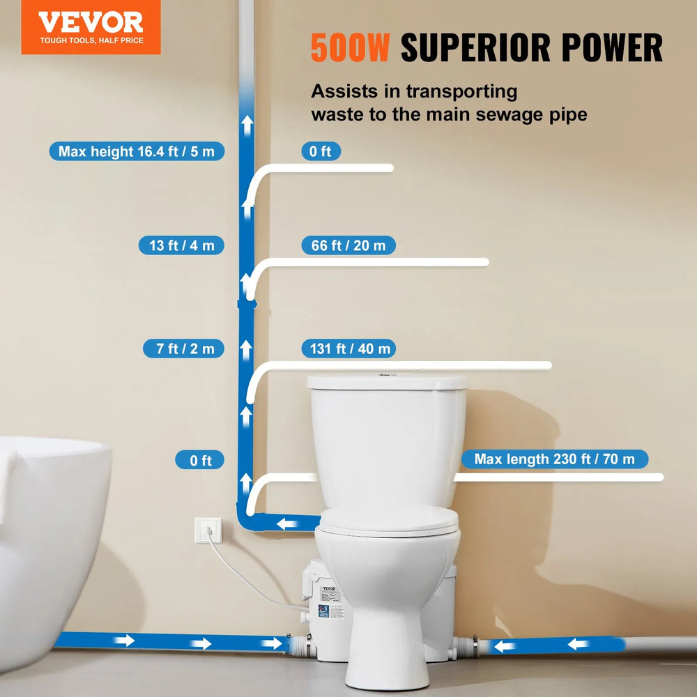 Vevor Upflush Macerating Toilet System with 500W Pump for Basement New