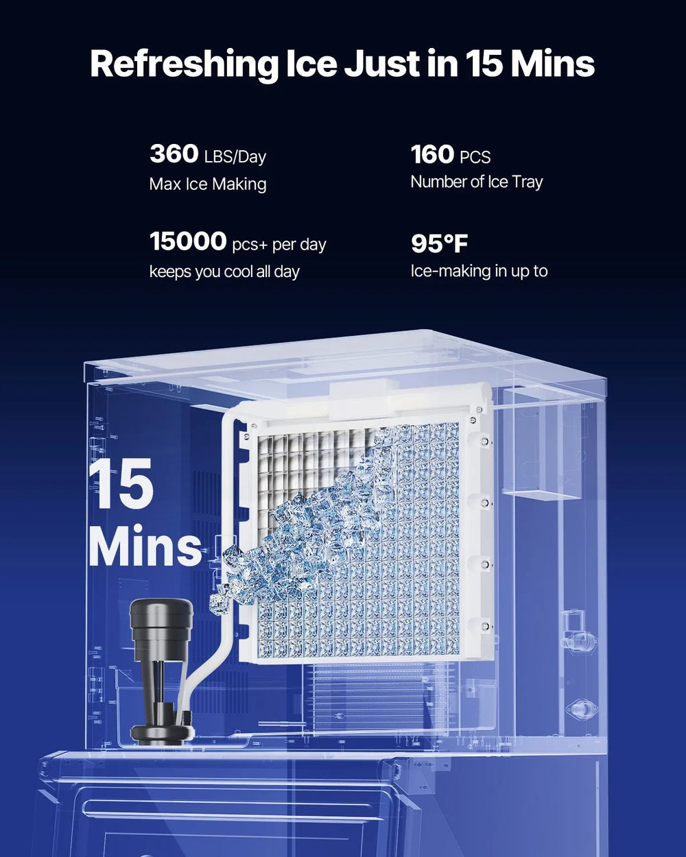 Vevor Commercial Ice Maker 360 Lbs/Day with 300 Lbs Storage Touchscreen New