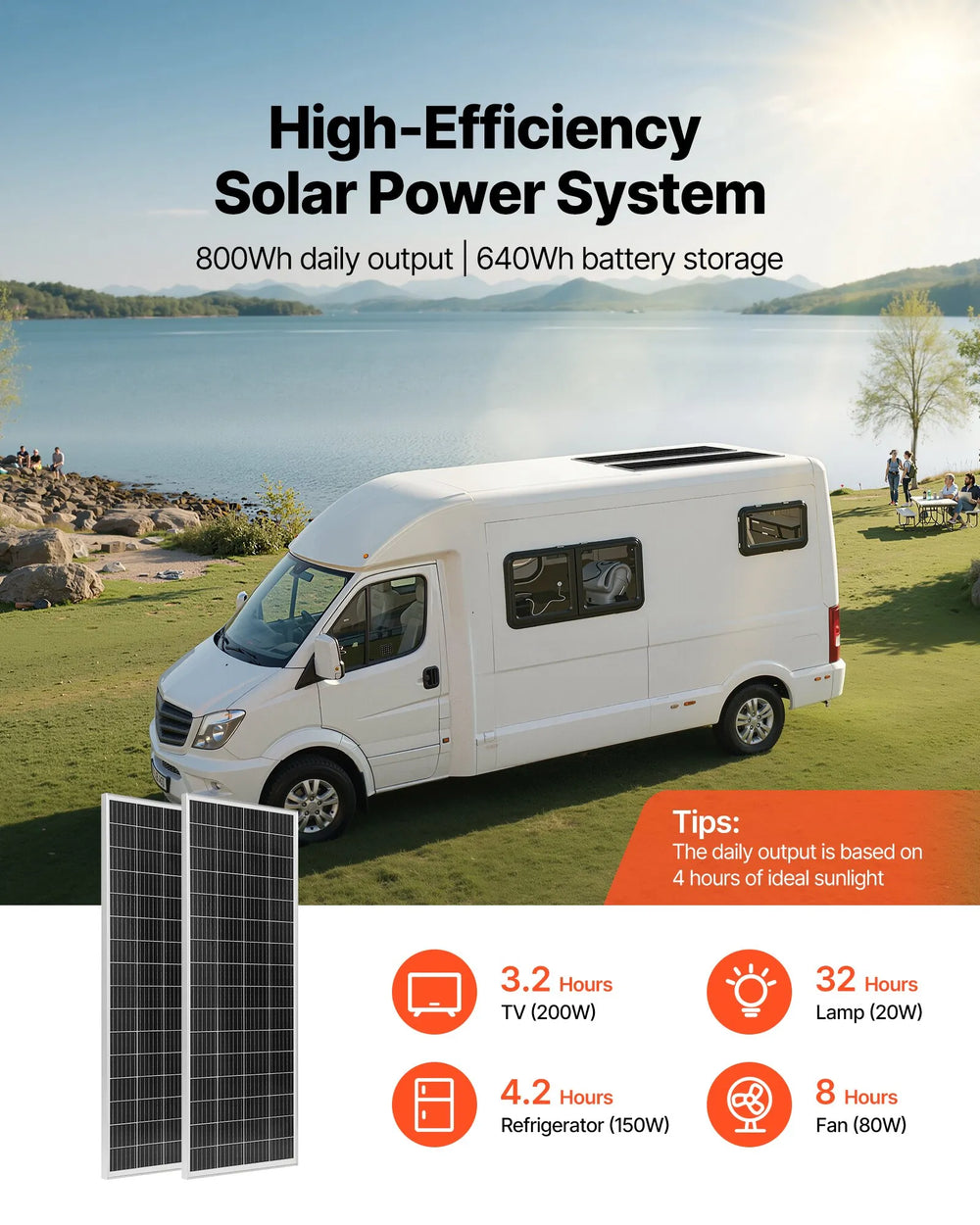 Vevor Solar Power Kit 200W 12V with 2 100W Panels LFP Battery 800W Inverter New