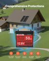 Vevor Solar Power Kit 200W 12V with 2 100W Panels LFP Battery 800W Inverter New