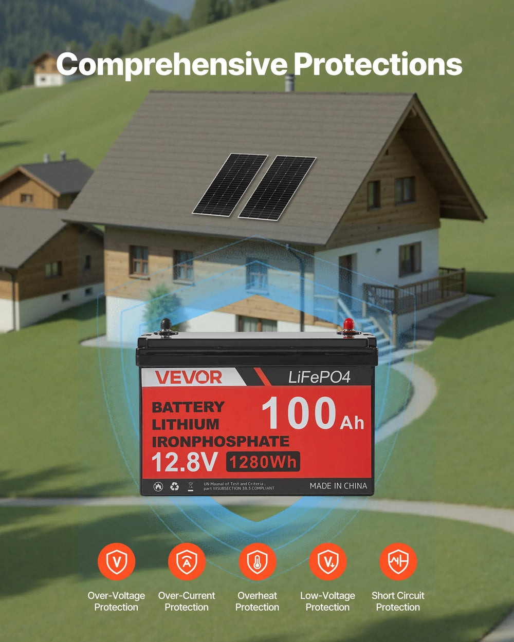 Vevor Solar Power Kit 400W 12V with 2 Solar Panels LFP Battery MPPT Controller Power Inverter New