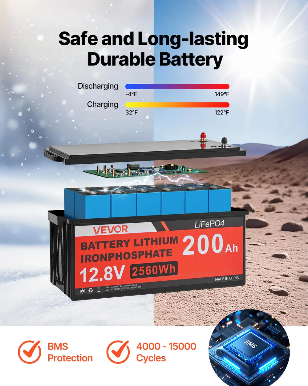 Vevor Solar Power Kit 400W 12V with 4 Solar Panels LFP Battery MPPT Controller Power Inverter New