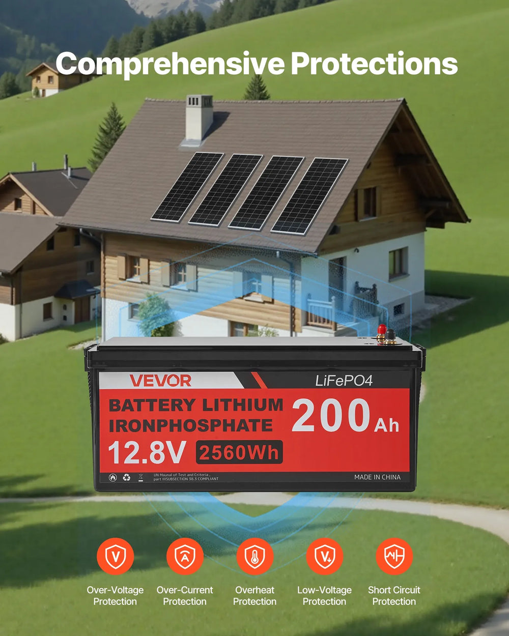 Vevor Solar Power Kit 400W 12V with 4 Solar Panels LFP Battery MPPT Controller Power Inverter New