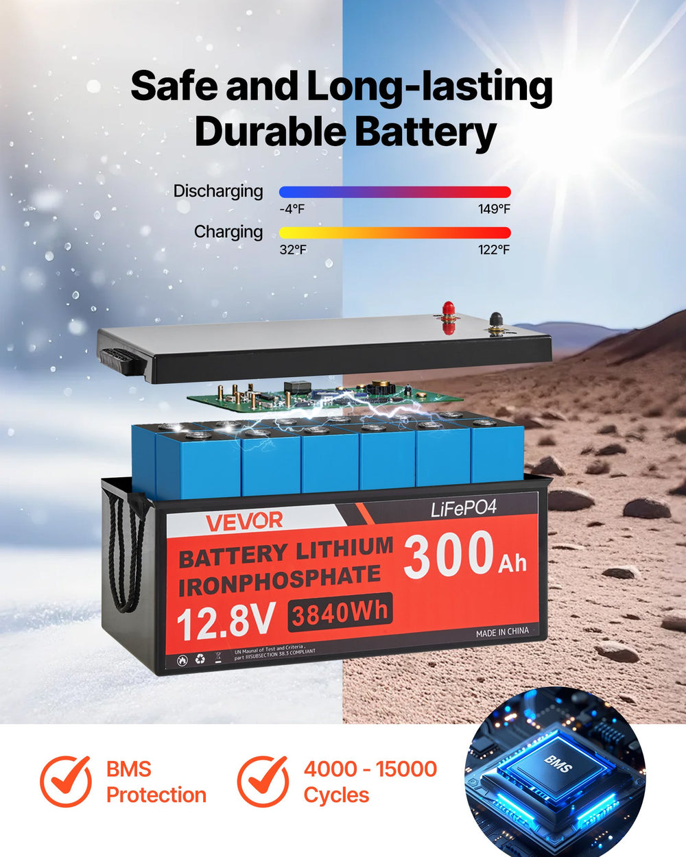 Vevor Solar Power Kit 800W 12V with 4 Solar Panels LFP Battery MPPT Controller Power Inverter New