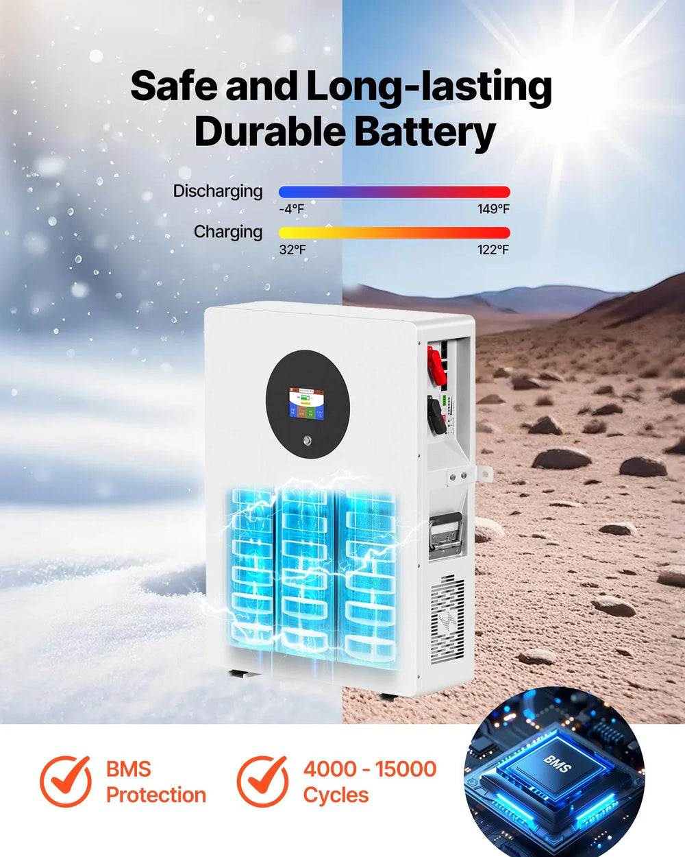 Vevor Solar Power Kit 2400W 48V with 12 200W Panels LFP Battery Hybrid Inverter New