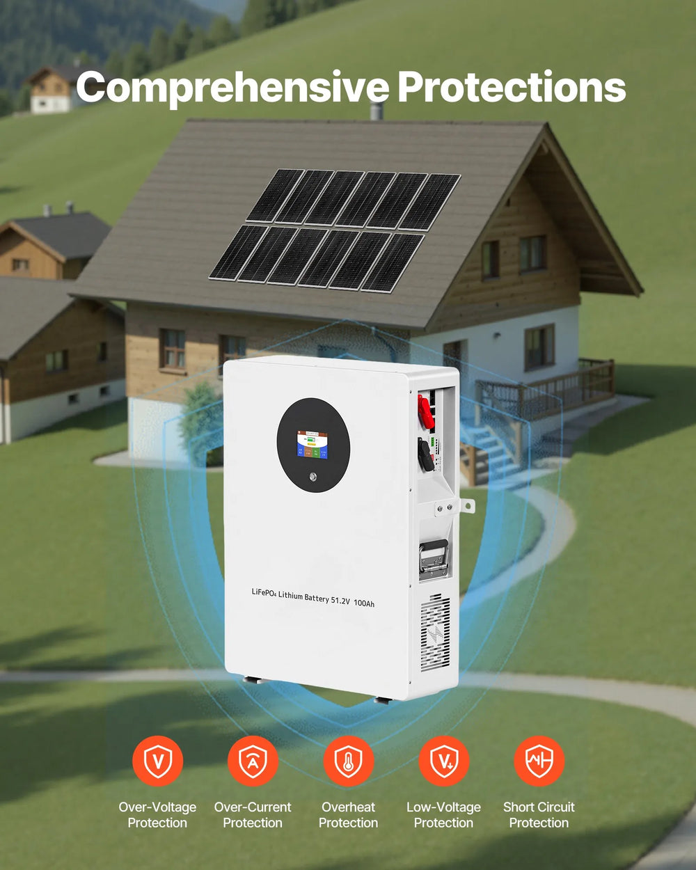 Vevor Solar Power Kit 2400W 48V with 12 200W Panels LFP Battery Hybrid Inverter New