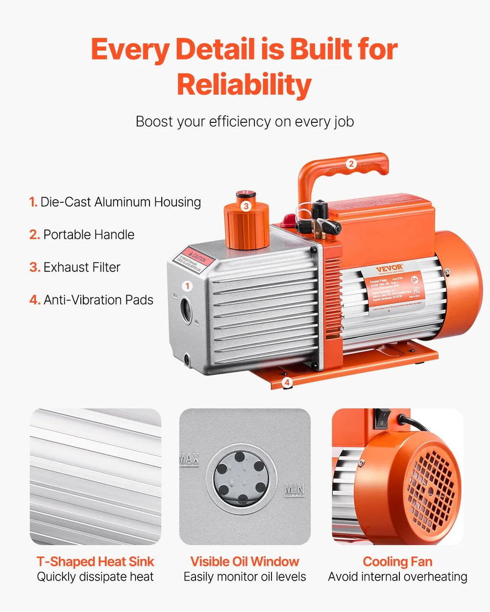 Vevor Vacuum Pump 2-Stage Rotary Vane 9 CFM 1HP Portable New