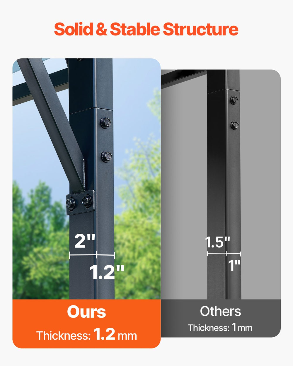 Vevor Metal Carport Heavy Duty Garage Shelter 10 x 15 FT with Removable Sidewall New