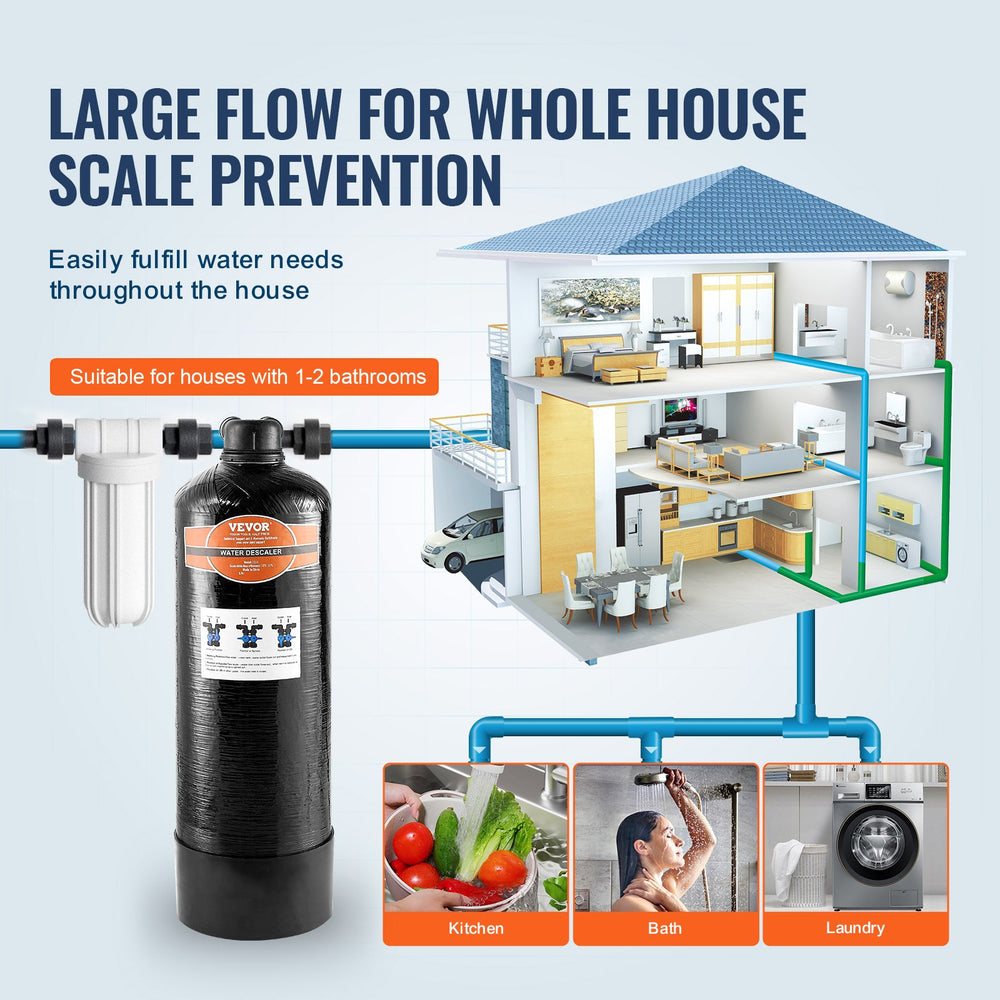 Vevor Salt Free Water Descaler System 7 GPM For Whole House 2-3 Person Family New