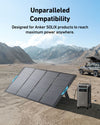 Anker SOLIX PS400 Portable Solar Panel 400W Manufacturer RFB