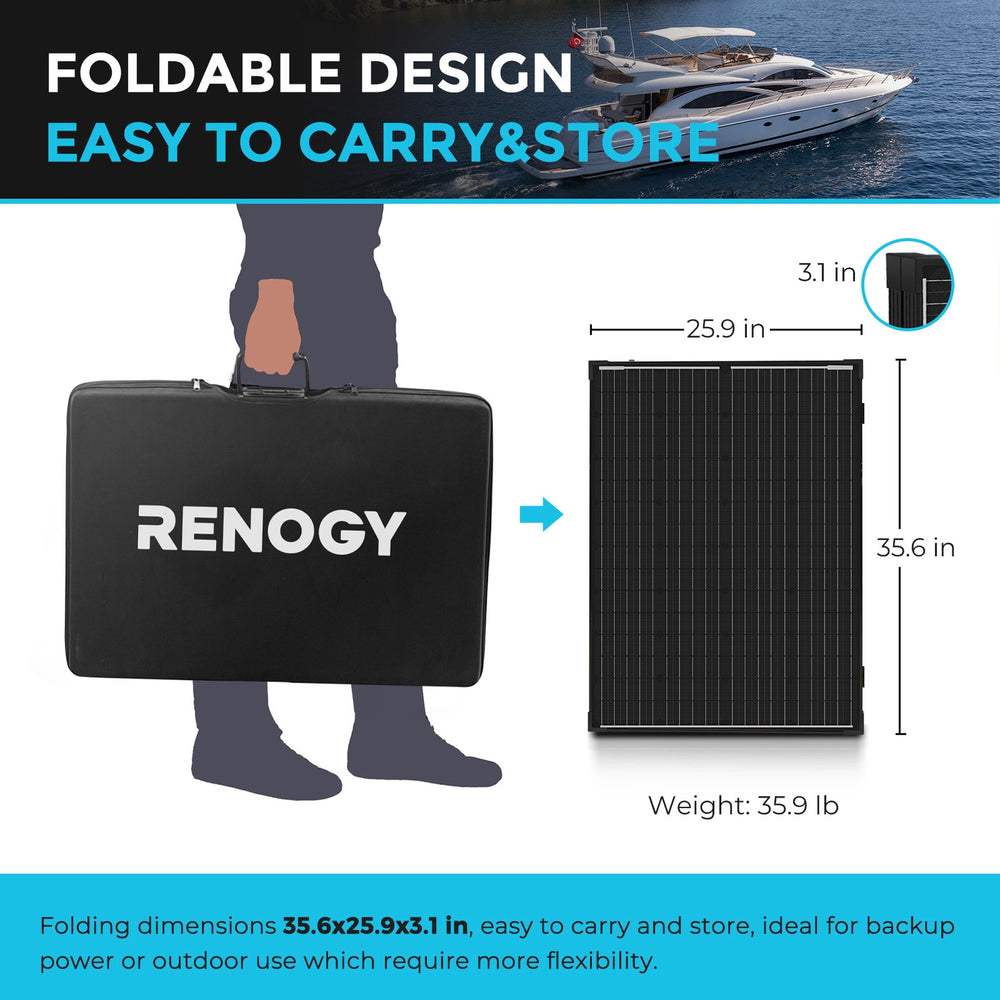 Renogy RNG-KIT-STCS200D-VOY20-US 200 Watt 12 Volt Monocrystalline Foldable Solar Suitcase New