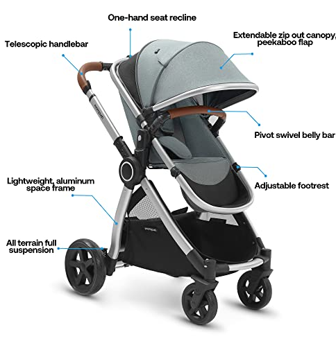 Mompush Ultimate 2 Bassinet Compact Self Standing Fold Reversible UPF50+ Canopy Stroller New