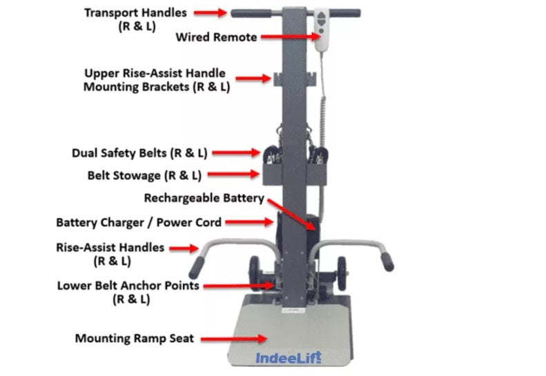 IndeeLift PPU Human Floor Lift 400 lbs Capacity Floor to Sitting New