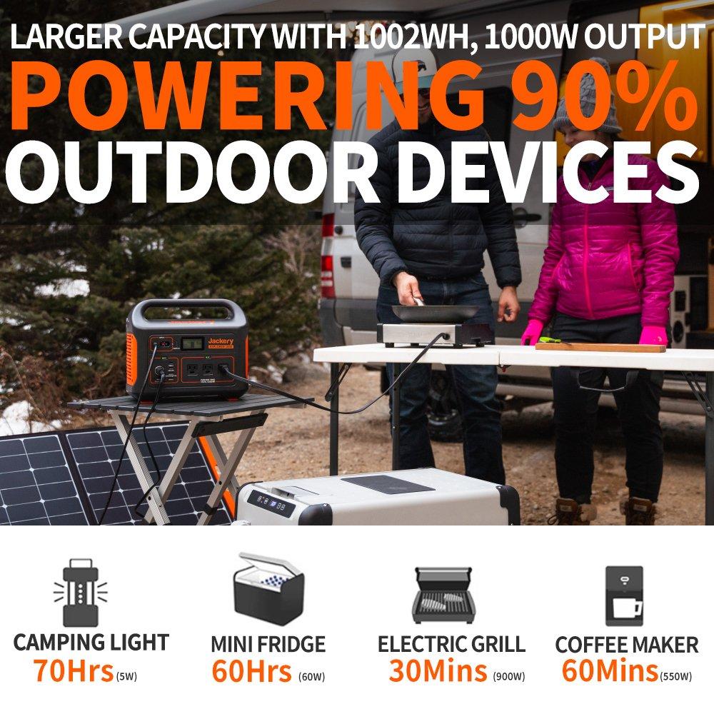 Jackery Explorer 1000 1000Wh Portable Power Station Lithium-ion Battery Solar Generator With AC Outlet New