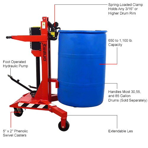 Wesco 240150 Gator Grip Standard Ergonomic Steel Drum Handler Capacity 650/1100 lbs New