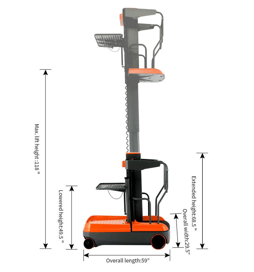 Tory Carrier MOP High-Powered Stand Driving Mini Picker 330 lbs. Capacity New