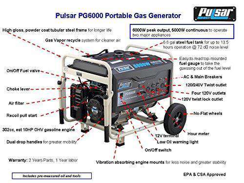 Pulsar PG6000 5000W/6000W Recoil Start Gas Portable Generator New