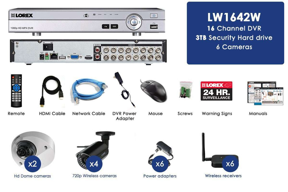 Lorex LW1642W HD 6 Camera 16 Channel DVR Wireless Indoor/Outdoor Surveillance Security System New