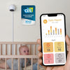 Amaryllo Apollo iBabi Smart 1080p FHD Two-Way Audio 360 Auto-Tracking Baby Monitor White New