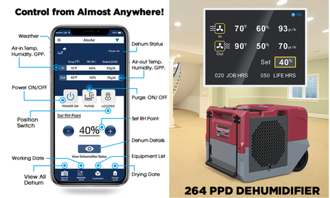 AlorAir LGR 1250X Basement/Warehouse WIFI Commercial Dehumidifier 264 Pints with Condensate Pump Red New