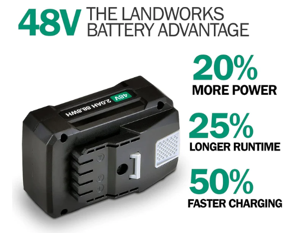 Landworks GUO007 48V 2Ah Rechargeable Lithium-Ion Battery New