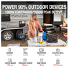 Jackery Explorer 880 Portable Power Station 244800mah 880Wh Lithium-ion Battery Solar Generator With AC Outlet Manufacturer RFB